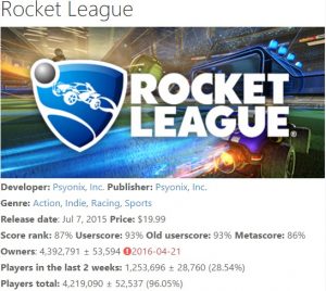 rocket league